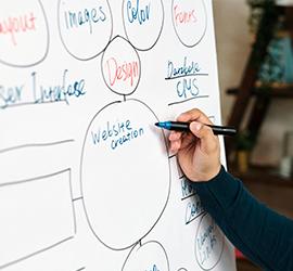 análisis y planificación para desarrollo web